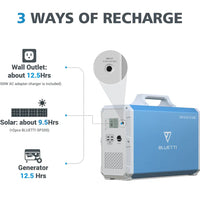BLUETTI PowerOak EB240 Portable Power Station | 1000W 2400Wh