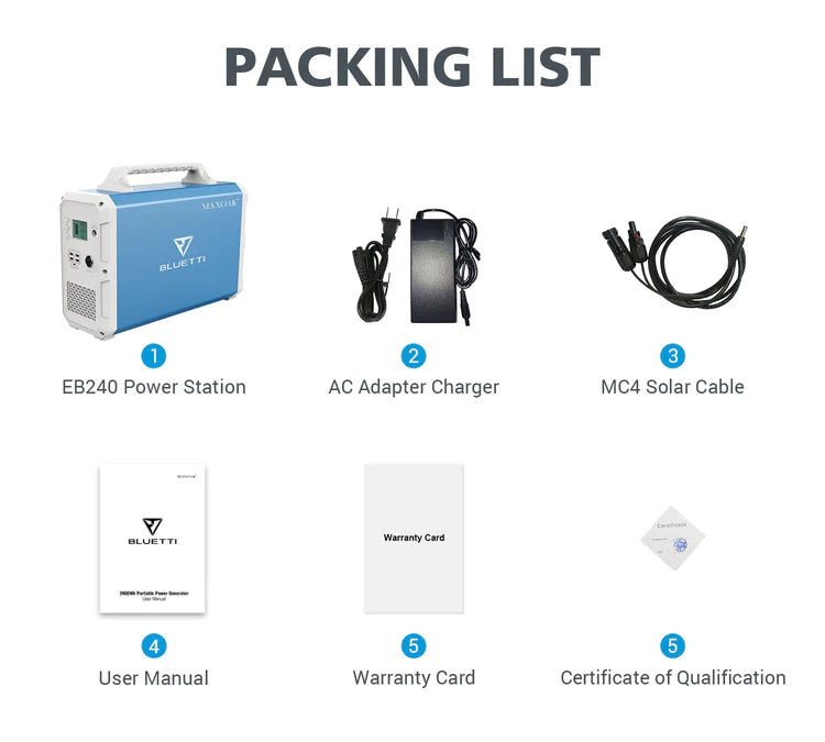 BLUETTI PowerOak EB240 Portable Power Station | 1000W 2400Wh